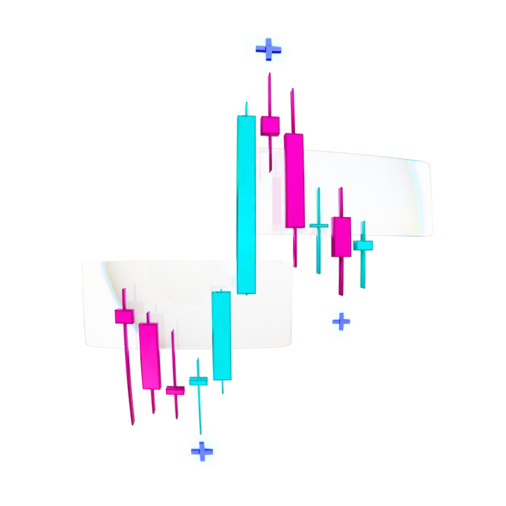 TradingView Connectable Indicator Azullian - Donchian Channels plotting